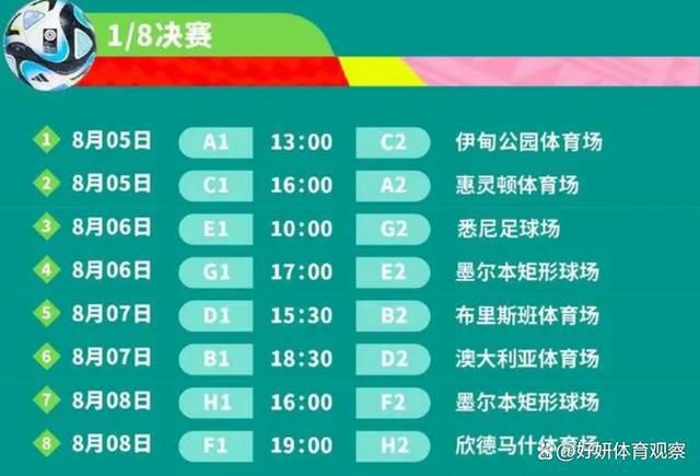 在欧冠赛场，奥斯梅恩与那不勒斯一起打入了8强。